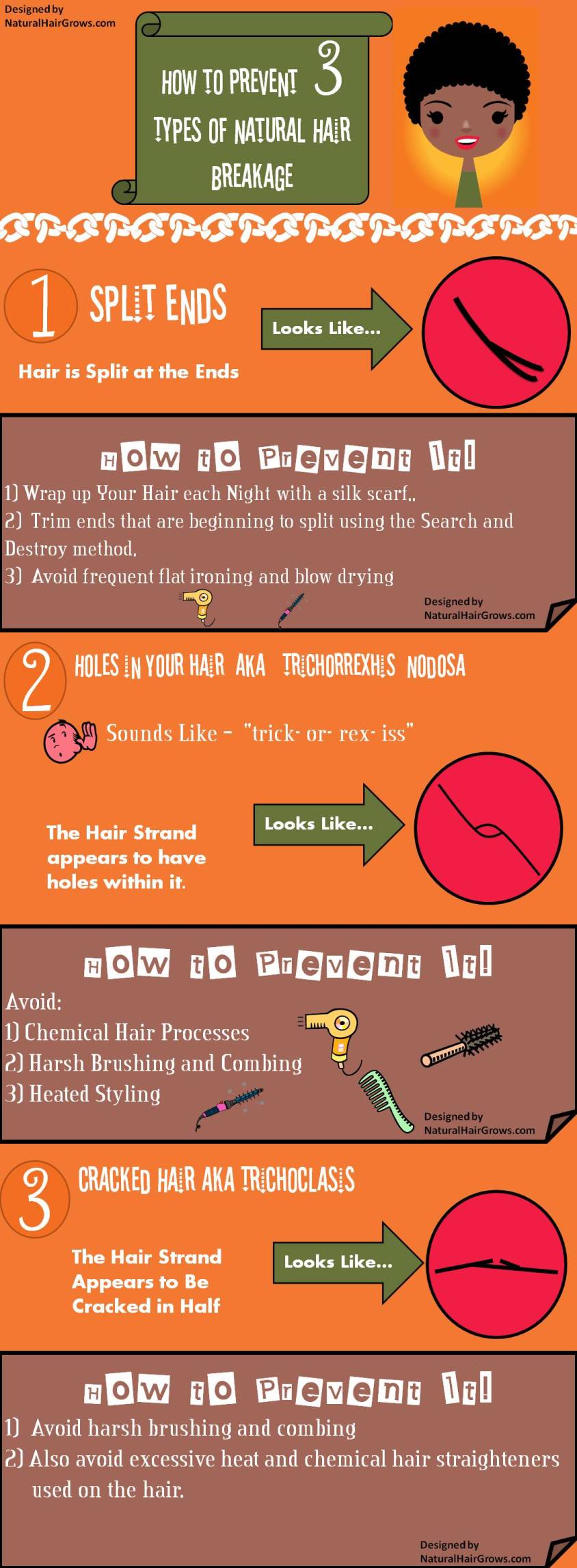 Natural Hair Care Infographic: Preventing Natural Hair Breakage